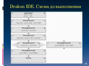 Drakon IDE — среда для обучения алгоритмизации (Валерий Лаптев, OSEDUCONF-2021).pdf