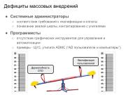 ← предыдущая страница