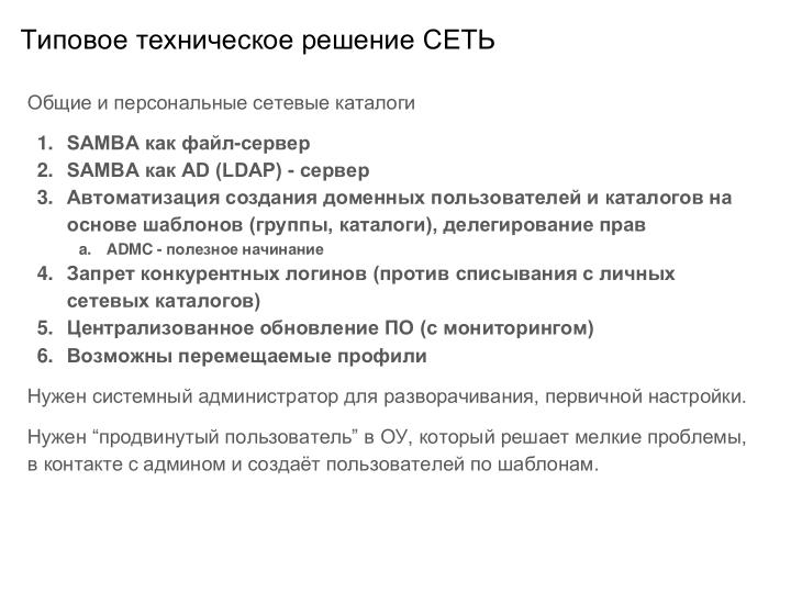 Файл:Внедрение СПО в инфраструктуру образовательной организации — проблемы и решения (Иван Туманов, OSEDUCONF-2024).pdf