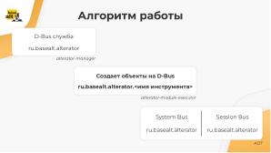 Перспективы развития инструментов диагностики в ОС «Альт» (Антон Абрамов, OSSDEVCONF-2024).pdf
