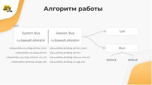 Перспективы развития инструментов диагностики в ОС «Альт» (Антон Абрамов, OSSDEVCONF-2024).pdf