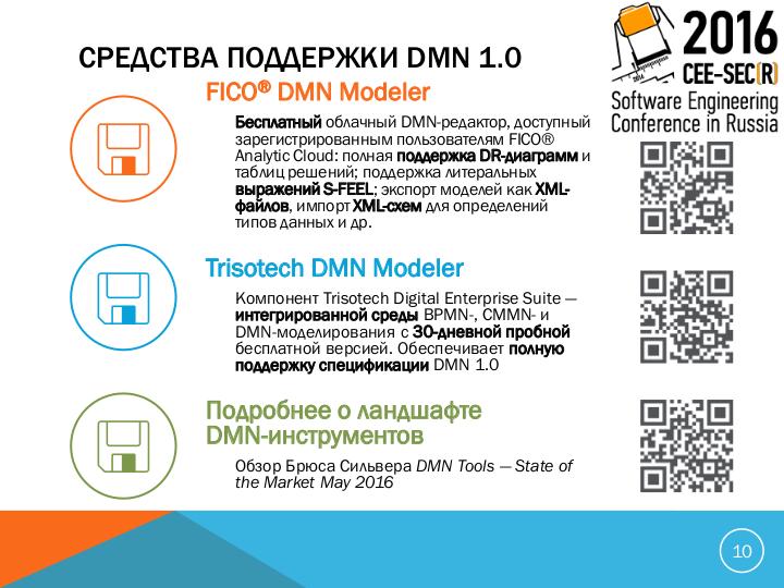 Файл:Проверка для DMN — проектирование мультиагентной интеллектуальной системы (Алексей Петров, SECR-2016).pdf