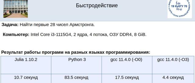 Julia на факультете математики и компьютерных наук Кубанского Государственного Университета (OSEDUCONF-2025)!.jpg