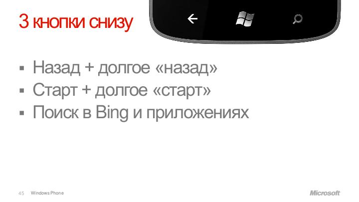 Файл:Дизайн для Windows Phone7 (Константин Кичинский, WUD-2011).pdf