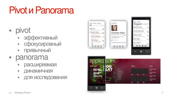 Файл:Дизайн для Windows Phone7 (Константин Кичинский, WUD-2011).pdf