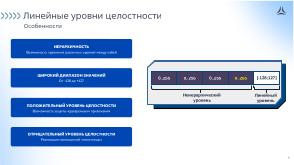 Использование мандатного контроля целостности для изолированного запуска средств контейнеризации в ОС Astra Linux (OSDAY-2025).pdf