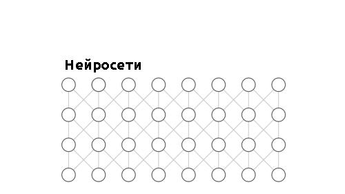 Психология разработки ПО (Владимир Прус, SECR-2014).pdf