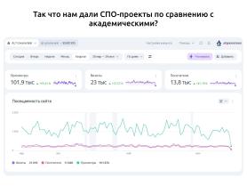 Создание эффективных рабочих пространств в мире свободного программного обеспечения (OSEDUCONF-2024).pdf