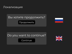 Интеграция работы с памятью переводов в систему локализации PyBabel (Павел Бозин, OSEDUCONF-2025).pdf