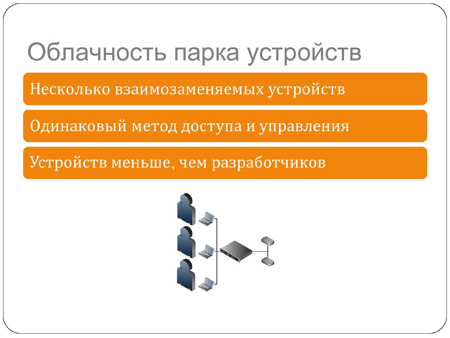 Файл:Использование дистанционно доступных аппаратных платформ для разработки встроенных программных систем (Олег Репин, SECR-2012).pdf