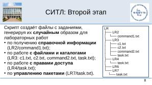 Среда изучения команд терминала Linux (OSEDUCONF-2025).pdf
