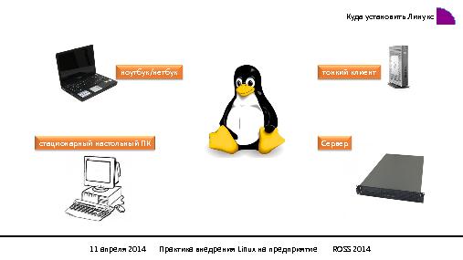 Практика внедрения Linux на предприятиях (Станислав Погоржельский, ROSS-2014).pdf