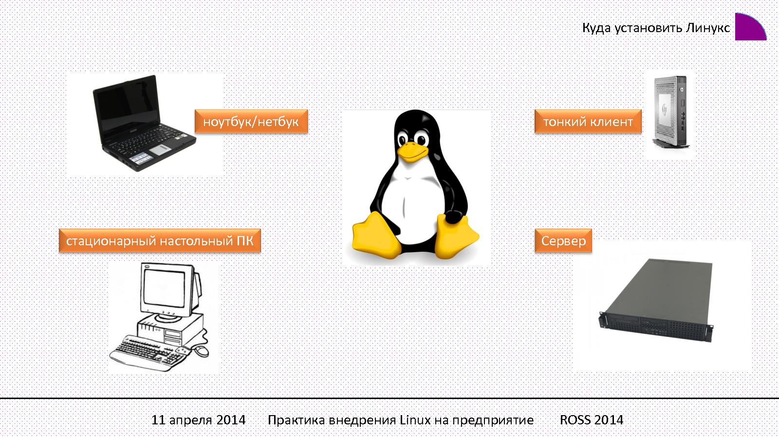 Linux установленное по. Ноутбук линукс. 1с Linux. Linux для ноутбука. Linux на предприятии.