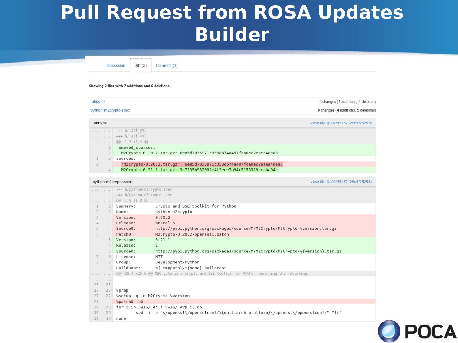 Файл:ROSA Updates Builder — автоматическое обновление пакетов из апстрима (Денис Силаков, OSSDEVCONF-2013).pdf