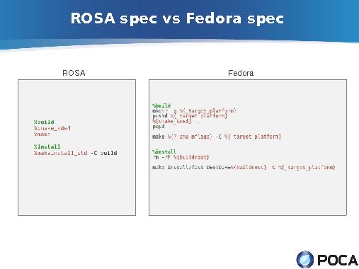 ROSA Updates Builder — автоматическое обновление пакетов из апстрима (Денис Силаков, OSSDEVCONF-2013).pdf
