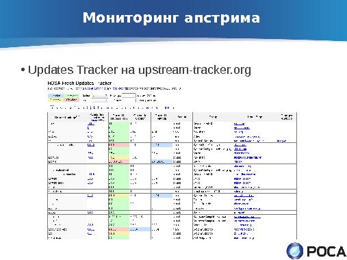 ROSA Updates Builder — автоматическое обновление пакетов из апстрима (Денис Силаков, OSSDEVCONF-2013).pdf