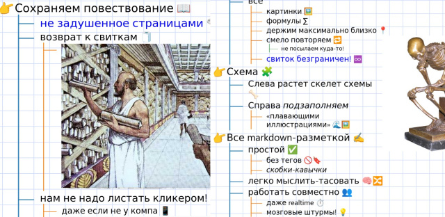 Инфографические конспекты — от унылых страниц к компактным и живым свиткам (Стас Фомин)!.jpg