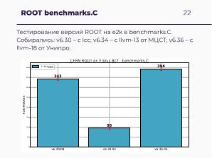 Научные вычисления на процессорах «Эльбрус» (Александр Зубанков, OSSDEVCONF-2025).pdf
