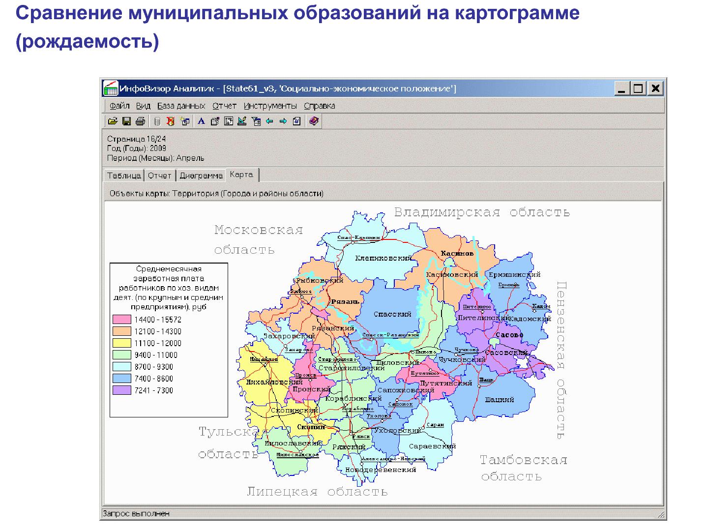 Файл:Региональная информационно-аналитическая система органов государственной власти — миграция в Linux (Сергей Коровкин, ROSS-2014).pdf