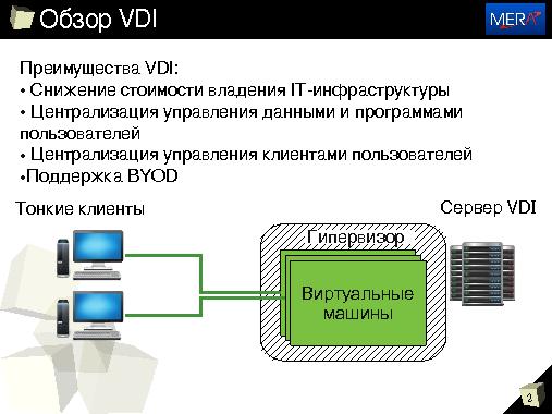 Создание мультимедийных приложений реального времени для инфраструктуры виртуальных рабочих столов (Федор Ляхов, SECR-2013).pdf