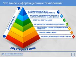 Автоматизация настройки компьютерного класса при помощи Repka Pi (Алексей Аношко, OSEDUCONF-2026).pdf