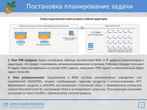 Автоматизация настройки компьютерного класса при помощи Repka Pi (Алексей Аношко, OSEDUCONF-2026).pdf