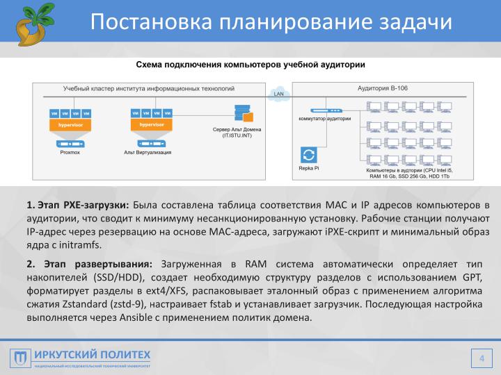 Файл:Автоматизация настройки компьютерного класса при помощи Repka Pi (Алексей Аношко, OSEDUCONF-2026).pdf