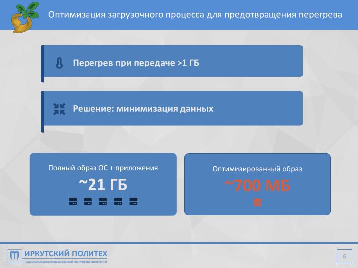 Файл:Автоматизация настройки компьютерного класса при помощи Repka Pi (Алексей Аношко, OSEDUCONF-2026).pdf