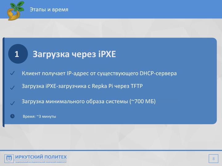Файл:Автоматизация настройки компьютерного класса при помощи Repka Pi (Алексей Аношко, OSEDUCONF-2026).pdf