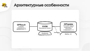 GPResult — реализация инструмента для отображения и анализа групповых политик (Мария Алексеева, OSSDEVCONF-2024).pdf