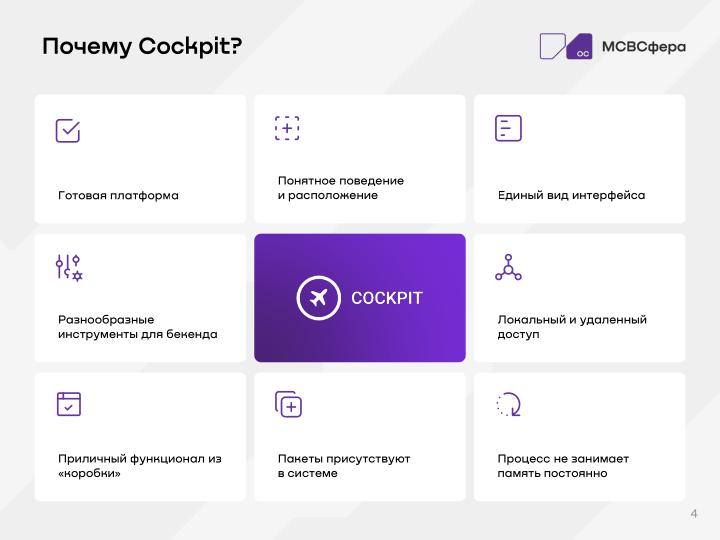 Файл:Разработка решений на базе Cockpit (Руслан Рахманбердиев, OSSDEVCONF-2025).pdf