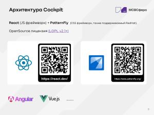 Разработка решений на базе Cockpit (Руслан Рахманбердиев, OSSDEVCONF-2025).pdf