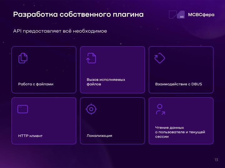 Файл:Разработка решений на базе Cockpit (Руслан Рахманбердиев, OSSDEVCONF-2025).pdf