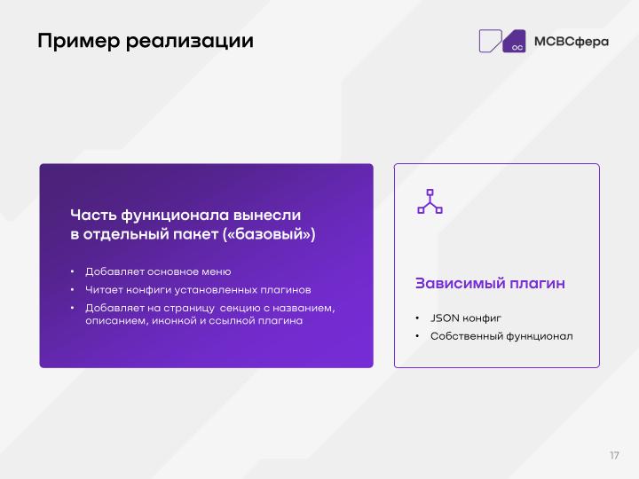 Файл:Разработка решений на базе Cockpit (Руслан Рахманбердиев, OSSDEVCONF-2025).pdf