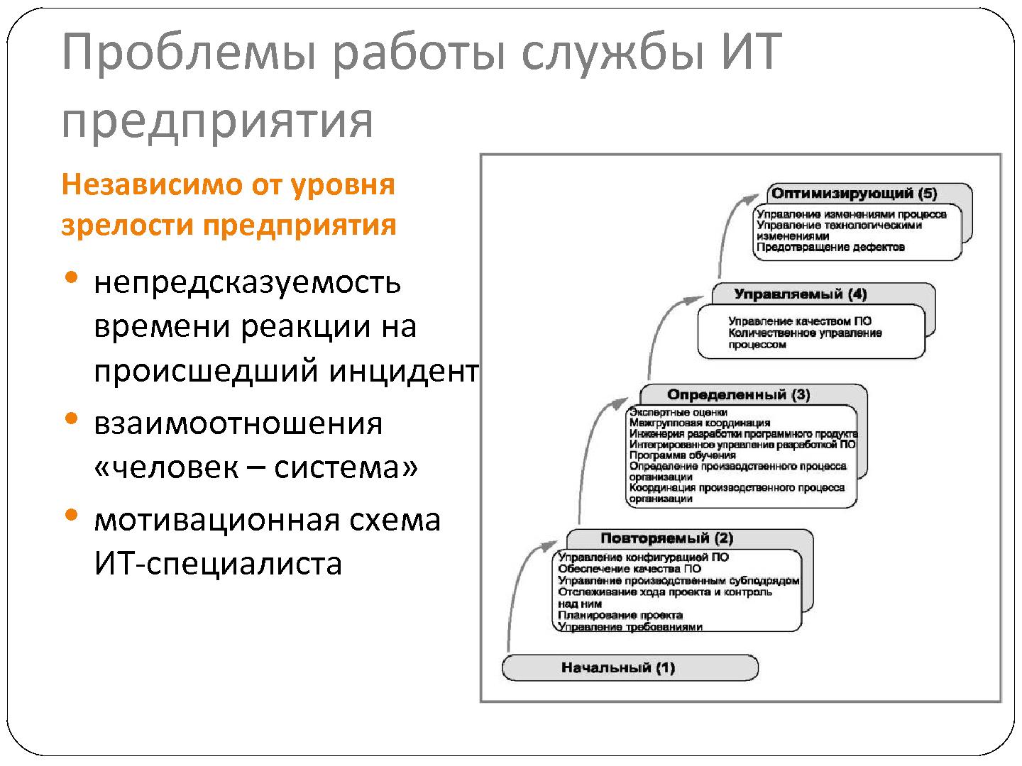 Файл:Опыт замещения COBIT в процессе преобразования департамента ИТ (Владимир Оглоблин, SECR-2012).pdf