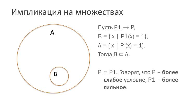 Файл:О SOLID-ности (Евгений Тюменцев, SECR-2016).pdf