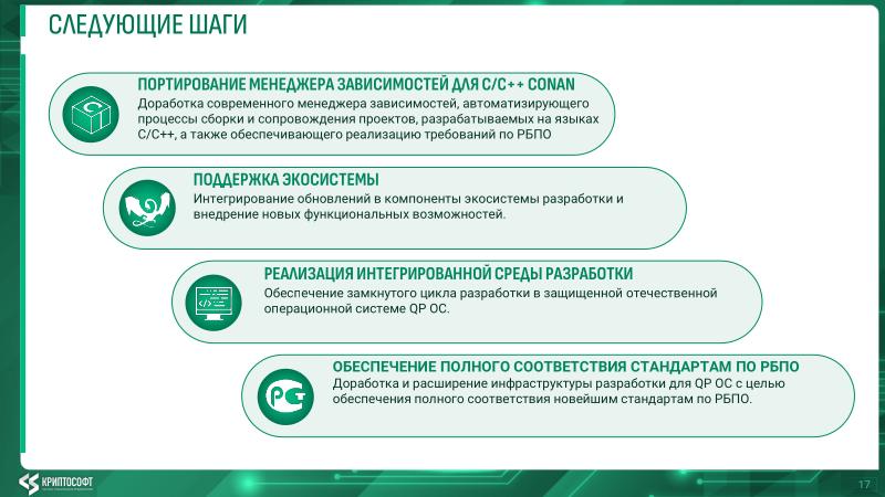 Файл:Развитие экосистемы кроссплатформенной разработки ПО для QP ОС (Михаил Орлов, OSDAY-2025).pdf