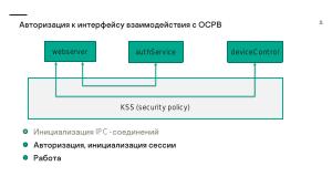 Один из подходов для создания безопасной системы реального времени на базе KasperskyOS (OSDAY-2023).pdf