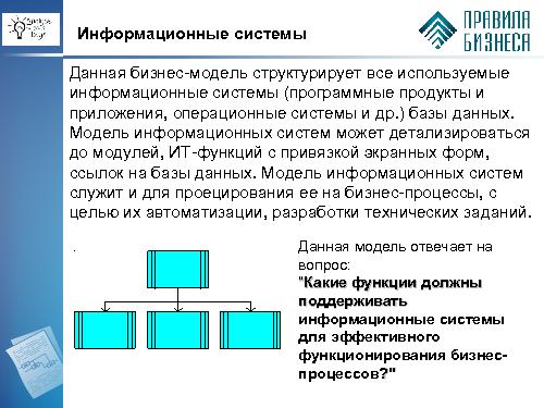 Особенности описания процессов для целей его менеджмента (Виктор Волонтей, AnalystDays-2012).pdf