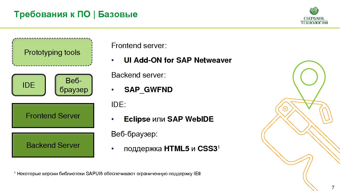 Файл:Разработка приложений SAP UI5 + Fiori. Опыт клиента (Александр Кириллов, SECR-2015).pdf