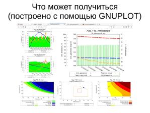 Длительная образовательная игра с применением свободного аппаратного и ПО (Александр Чернышов, OSEDUCONF-2026).pdf