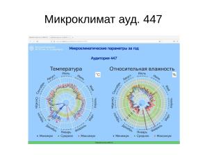 Длительная образовательная игра с применением свободного аппаратного и ПО (Александр Чернышов, OSEDUCONF-2026).pdf