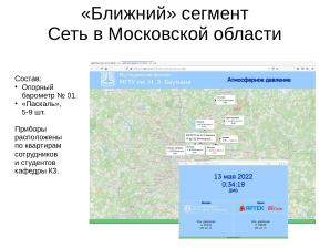 Длительная образовательная игра с применением свободного аппаратного и ПО (Александр Чернышов, OSEDUCONF-2026).pdf