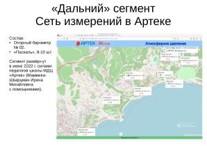 Длительная образовательная игра с применением свободного аппаратного и ПО (Александр Чернышов, OSEDUCONF-2026).pdf