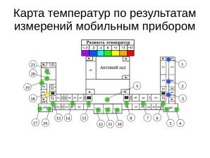 Длительная образовательная игра с применением свободного аппаратного и ПО (Александр Чернышов, OSEDUCONF-2026).pdf