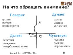 Лестница работы с потребностями потребителя (Дмитрий Безуглый, SPMConf-2011).pdf