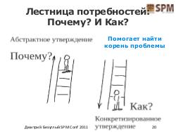 Лестница работы с потребностями потребителя (Дмитрий Безуглый, SPMConf-2011).pdf