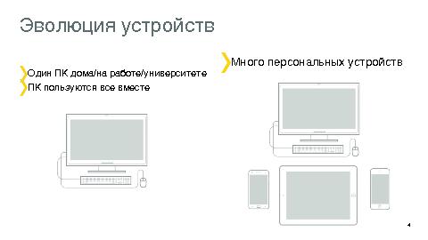 Простая синхронизация данных между платформами (Алёна Паньшина, SECR-2014).pdf