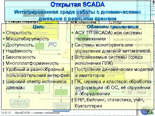 OpenSCADA — целевая стабилизация (Роман Савоченко, OSDN-UA-2013).pdf