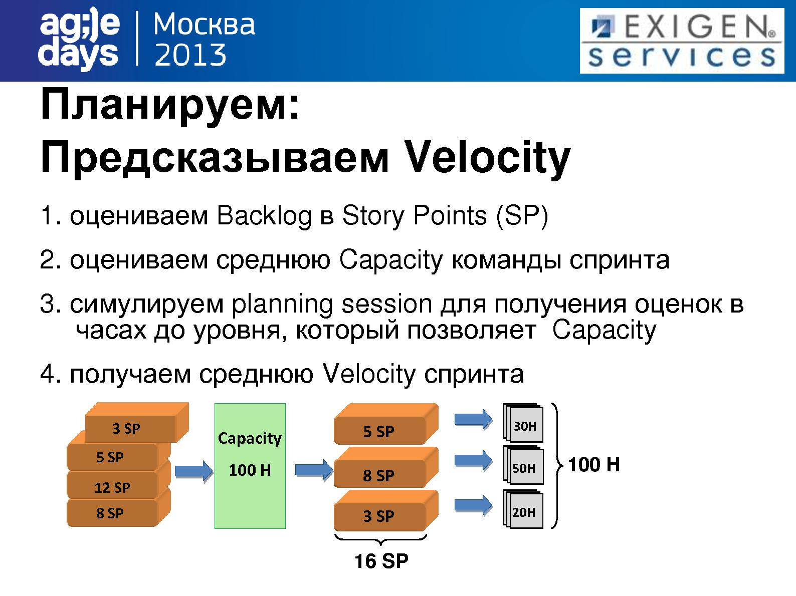 Файл:Velocity как инструмент планирования и управления проектом. Предсказываем, измеряем, оцениваем (Надежда Свирновская, AgileDays-2013).pdf